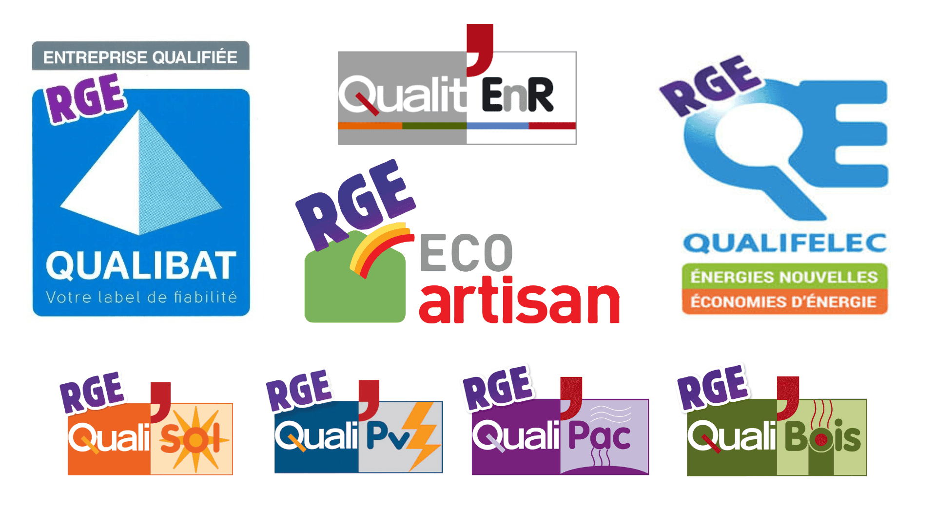 Labellisation énergétique RGE en cours d'obtention